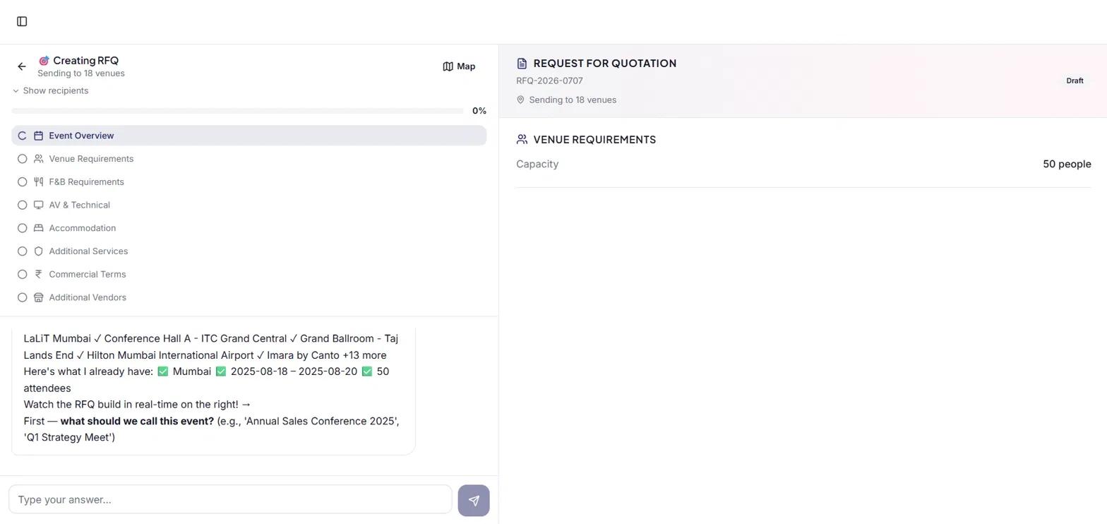 Flow RFQ builder: a structured request covering venue, F&B, AV, rooms and commercial terms