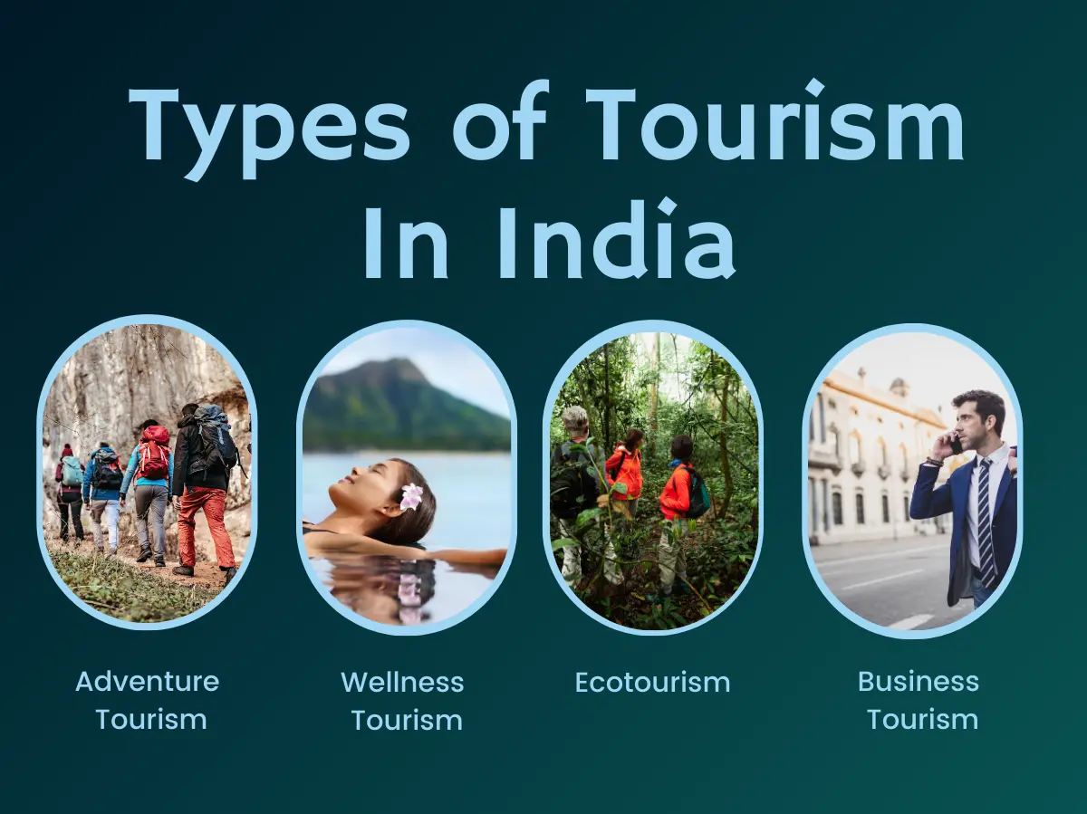 Discovering Different Types of Tourism In India
