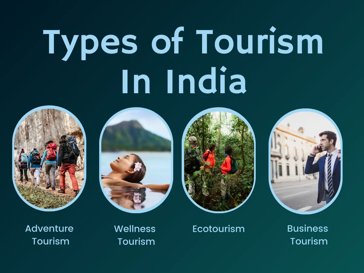 Discover Different Types Of Tourism In India A Complete Guide