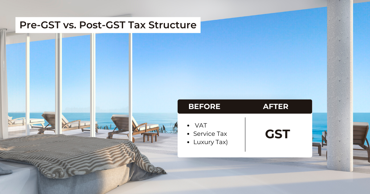 Pre GST vs Post GST